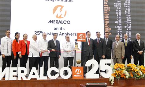meralco share price|Manila Electric Company Stock .